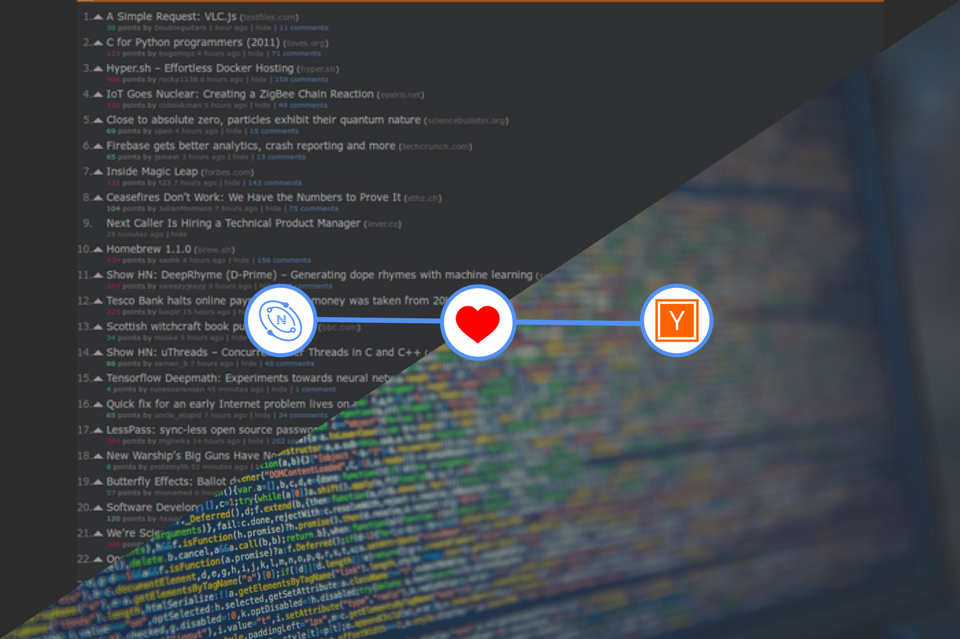 Being on Hacker News Front Page Brought Us Much More than Just 300